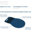 Par de Luvas para Contenção